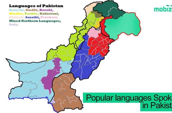Popular Languages in Pakistan [Comprehensive Guide]