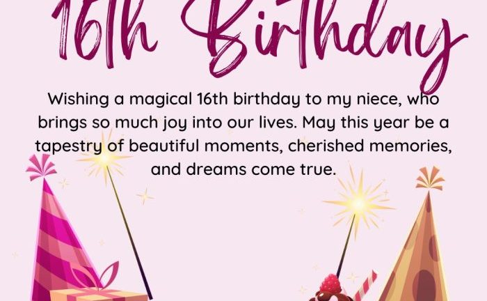 16th Birthday Wishes for Niece